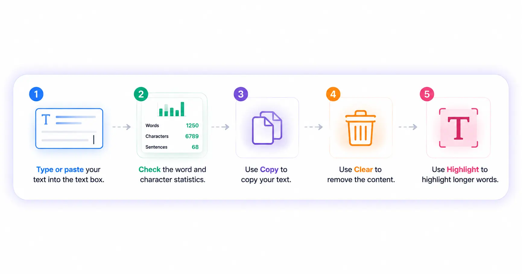 Free word counter online tool to count words instantly