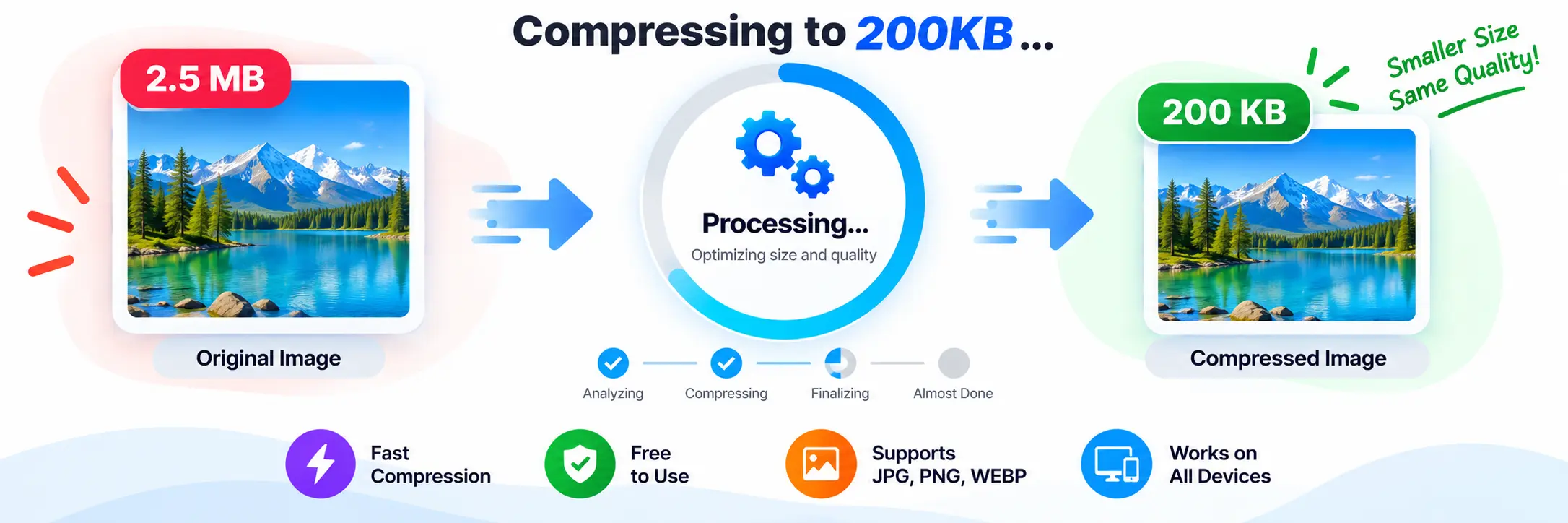 How to compress image to 200KB online