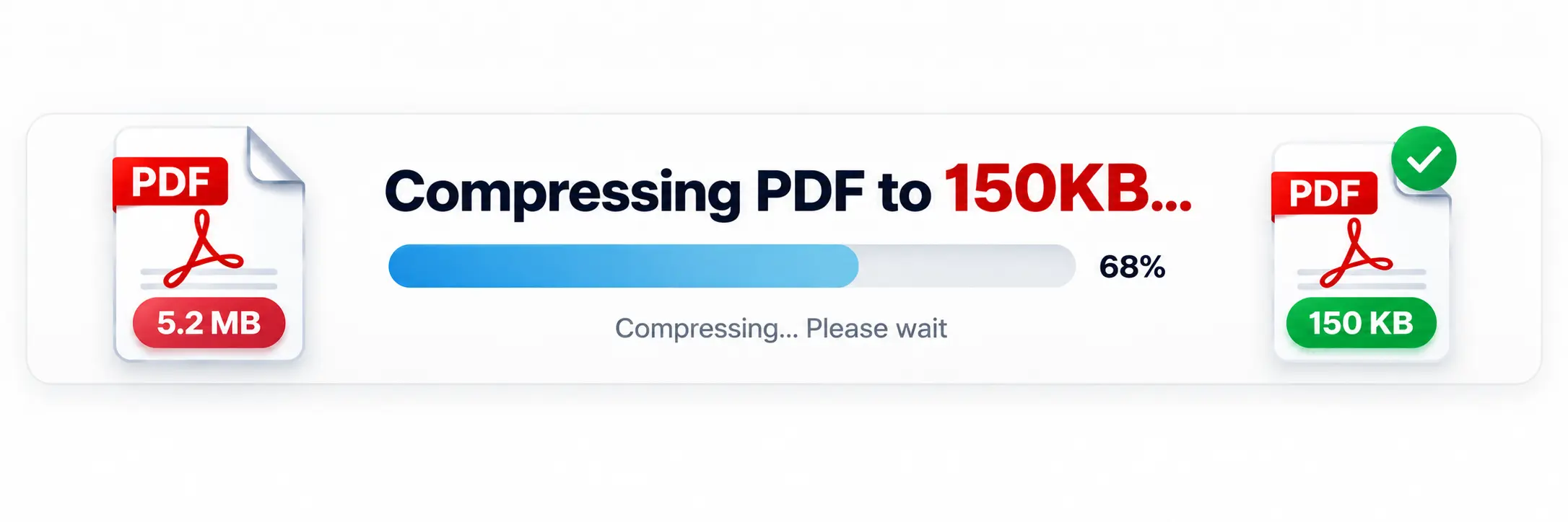 How to compress PDF to 150KB online
