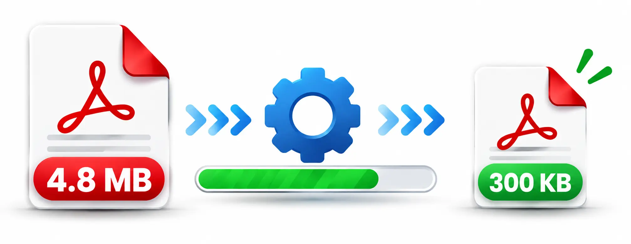 How to compress PDF to 300KB online