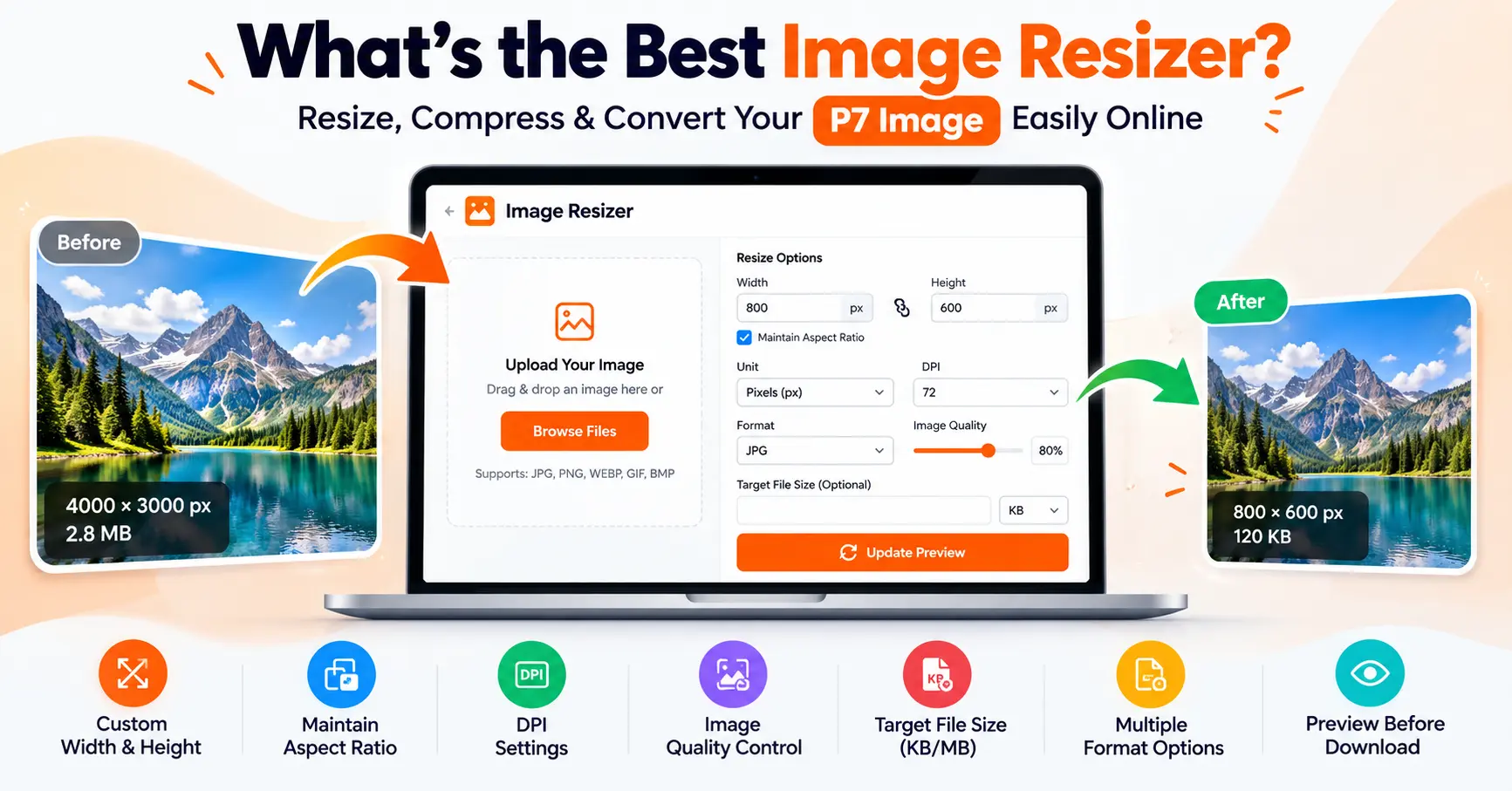 Best image resizer online for resizing P7 images with custom dimensions and file size controls